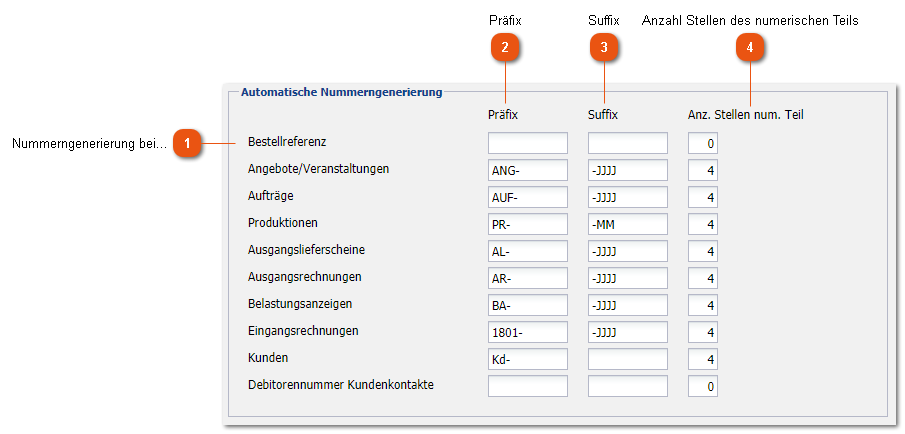 Automatische Nummerngenerierung