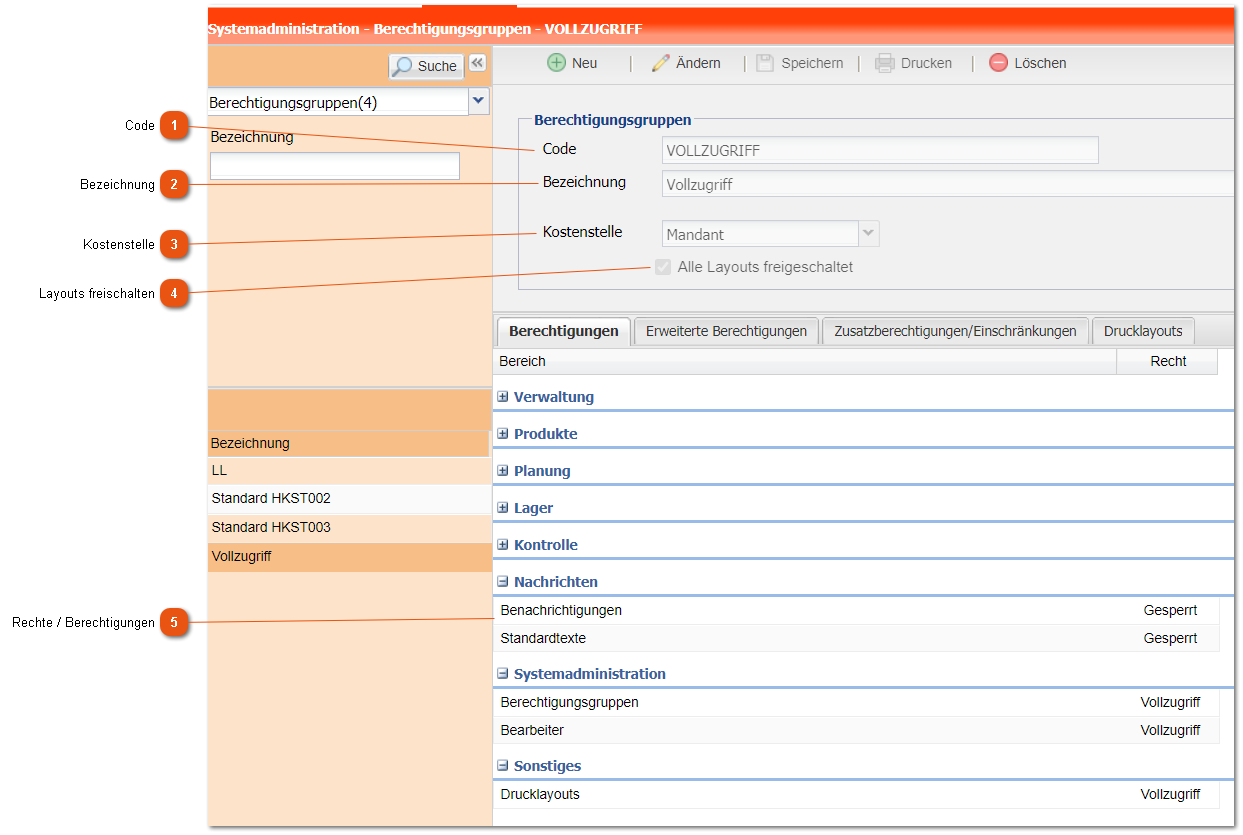 3.6.1. Berechtigungsgruppen