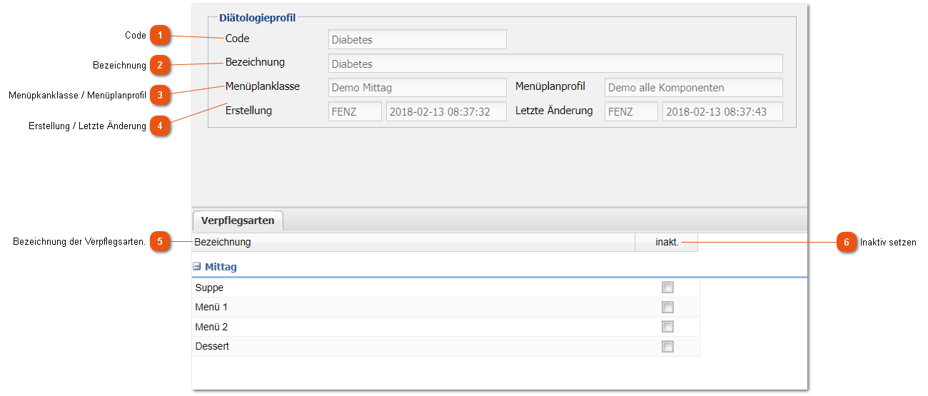 3.1.7.3. Diätologieprofile