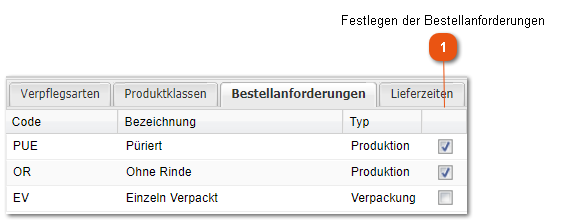 Festlegen der Bestellanforderungen
