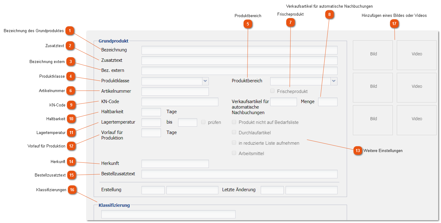 Grundprodukte - Headerbereich