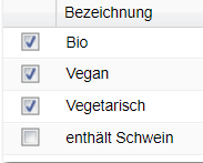 2. Hinterlegen der Attribute