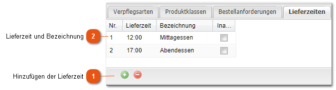 Hinterlegen von Lieferzeiten