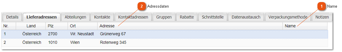 Lieferadressen
