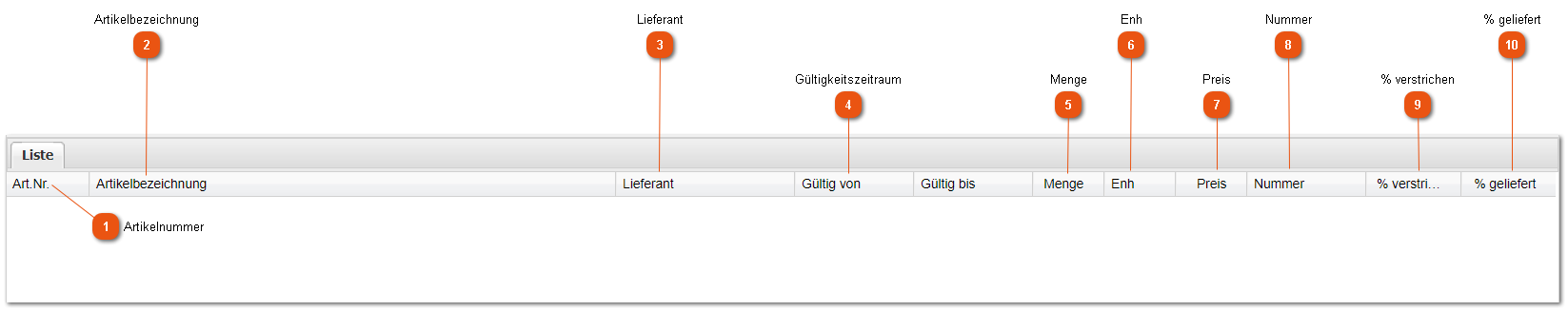 3.1.2. Lieferantenvereinbarung