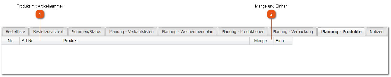 Planung - Produkte