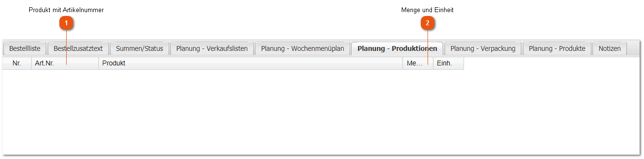 Planung - Produktionen