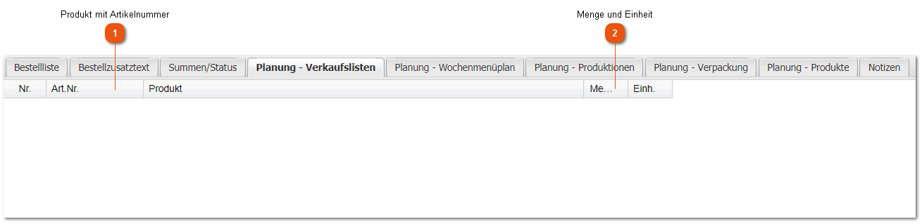 Planung - Verkaufslisten