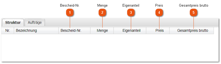 Struktur