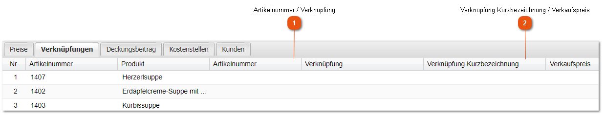 Verknüpfungen