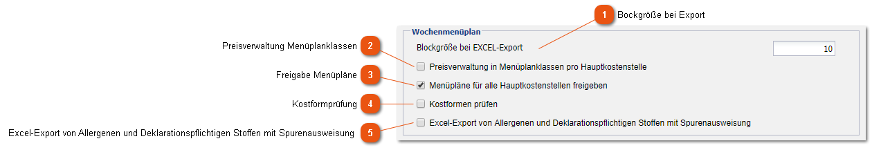 Wochenmenüplan