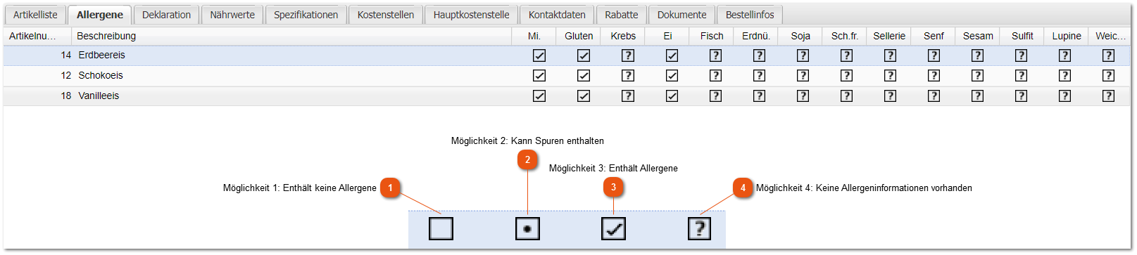 Allergene