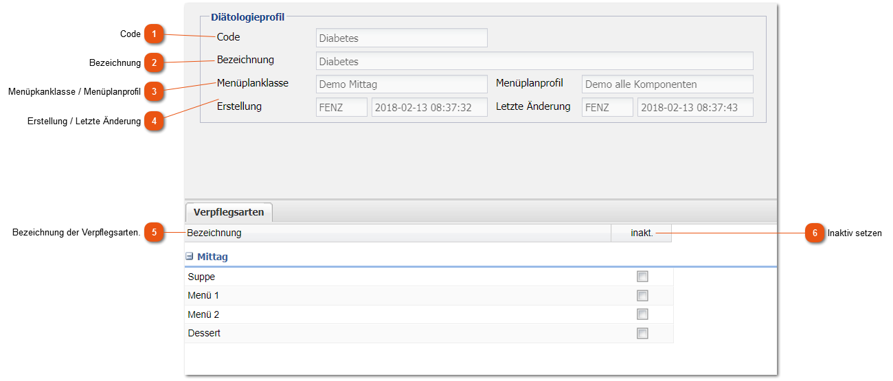 3.1.7.3. Diätologieprofile