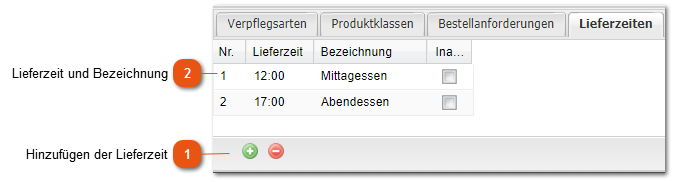 Hinterlegen von Lieferzeiten