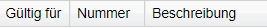 1. Gültig für ... mit der Nummer X .... und Beschreibung Y