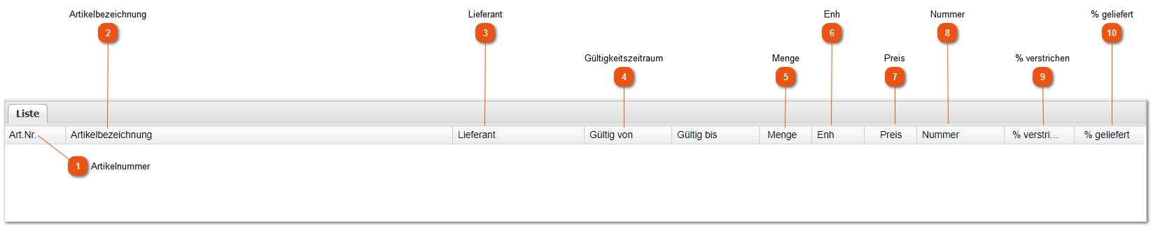 3.1.2. Lieferantenvereinbarung