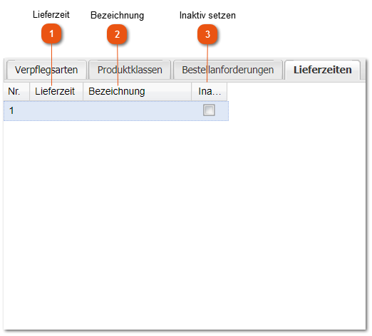 Lieferzeiten