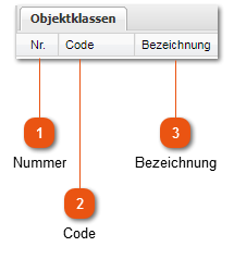 3.1.4.3. Objektklassen