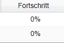 2. Fortschritt