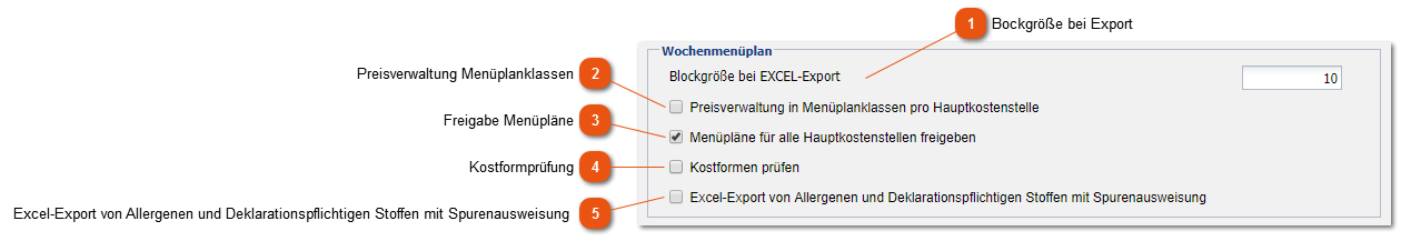 Wochenmenüplan